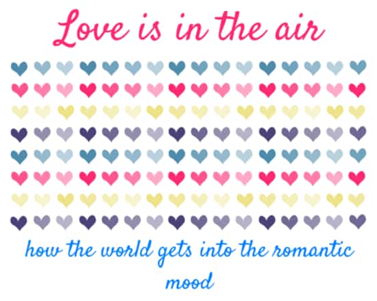 Love is in the Air – How the World Gets Ready for Romance
