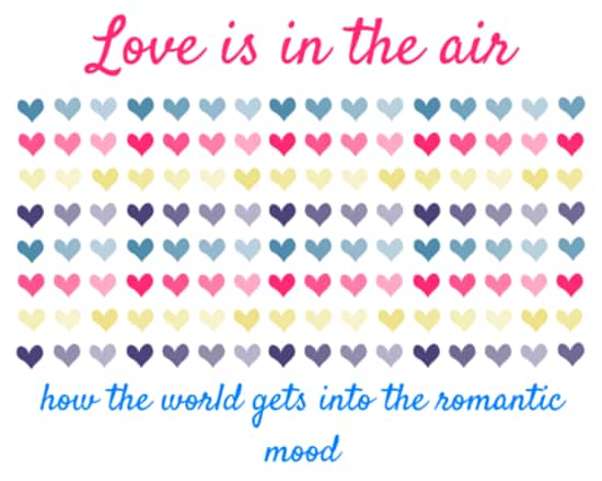 Love is in the Air – How the World Gets Ready for Romance Love is in the Air – How the World Gets Ready for Romance